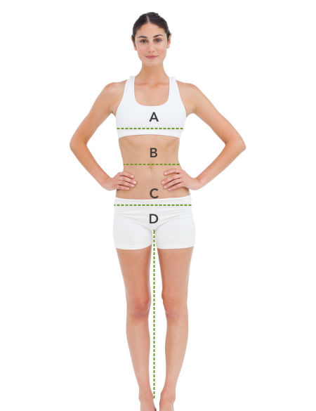 Jak se správně měřit – ženy