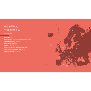 Kniha Koruna Evropy - rozšířené vydání