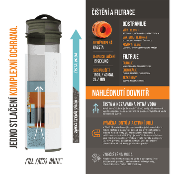 Filtr Grayl Ultralight Water Purifier Camo Black
