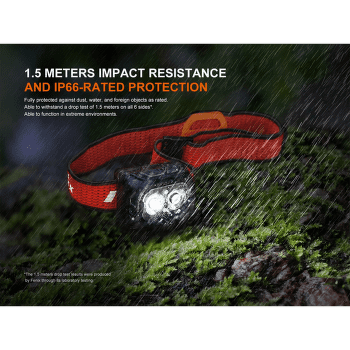 Čelovka Fenix Rechargeable Headlamp HL18R-T V2.0 Black