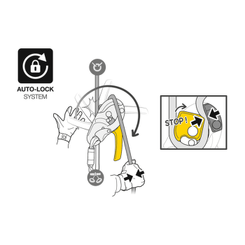Brzda Petzl RIG Yellow