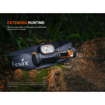 Čelovka Fenix Rechargeable headlamp HM55R All Black