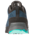 Hyrax GTX Women