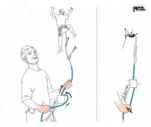 Pozornost při&nbsp;jištění