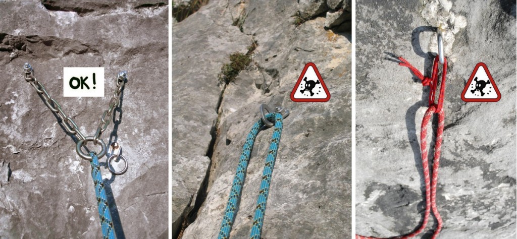 Slaněn&iacute; a&nbsp;spou&scaron;těn&iacute;